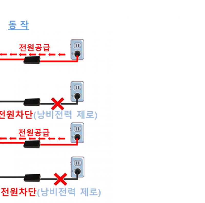 노트북 어댑터