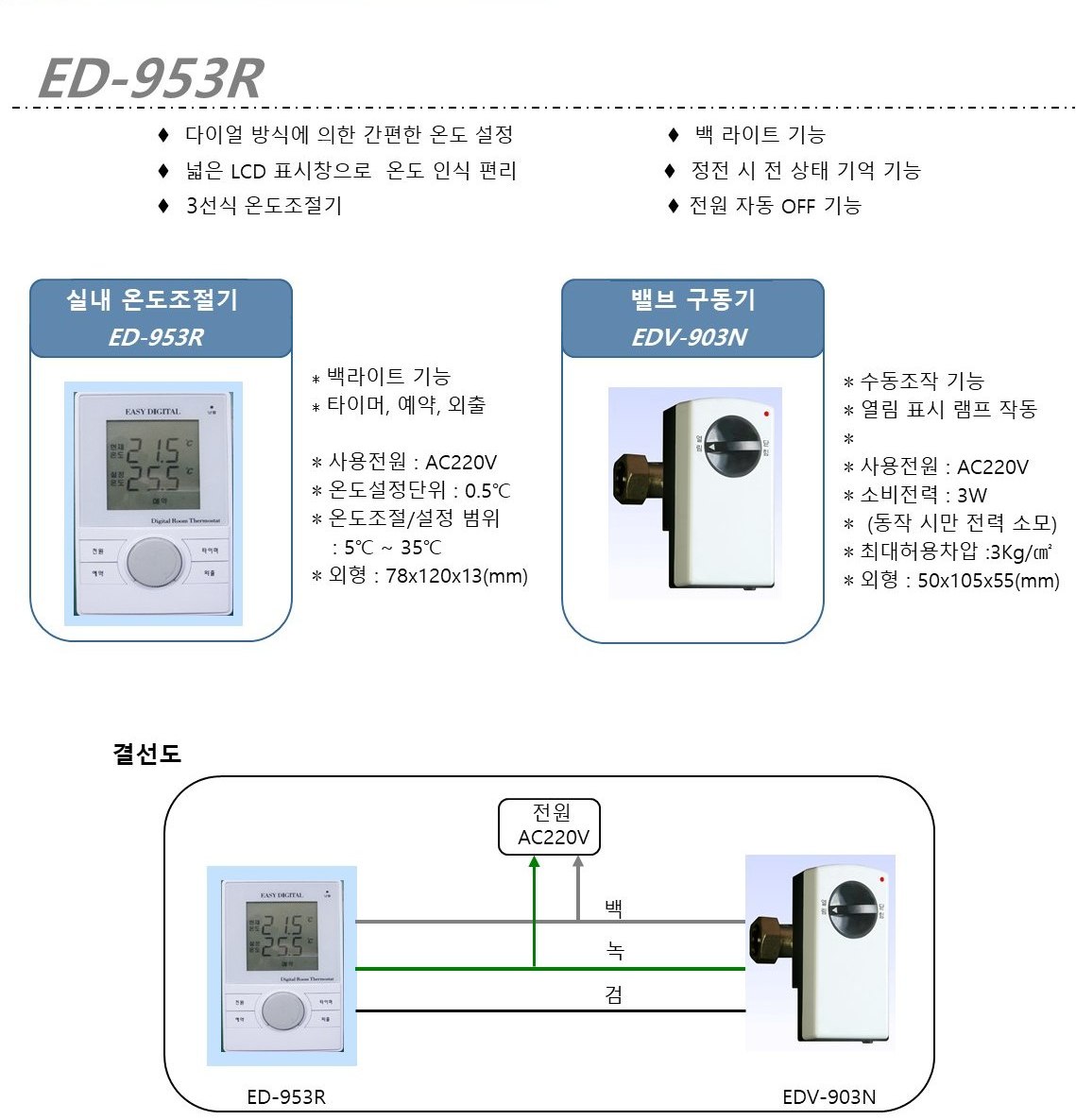 ED-953R 사양 — 다이얼식 3선식 온도조절기와 EDV-903N 밸브구동기